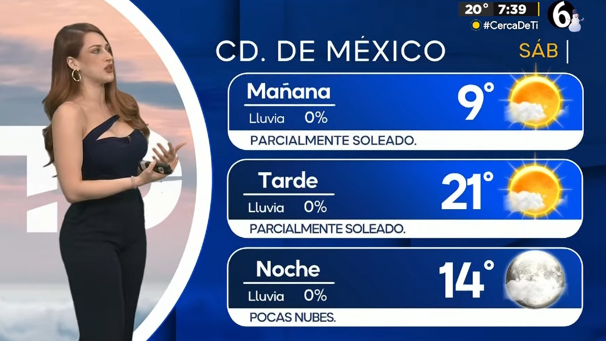 Clima en Ciudad de México: Temperatura Mínima para Hoy 13 de Diciembre